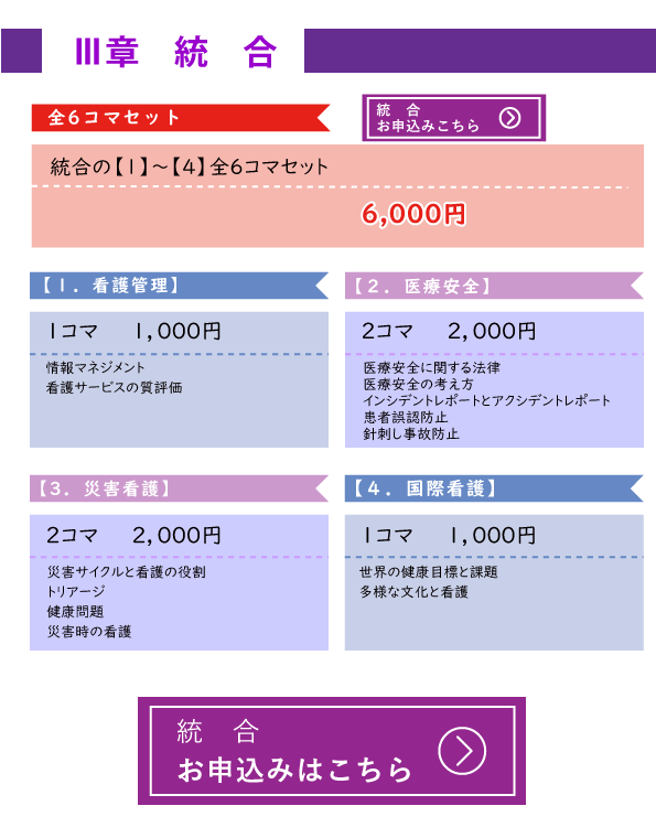 統合