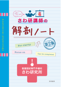 書籍紹介 看護国試専門予備校 さわ研究所 書籍紹介 看護国試専門予備校 さわ研究所