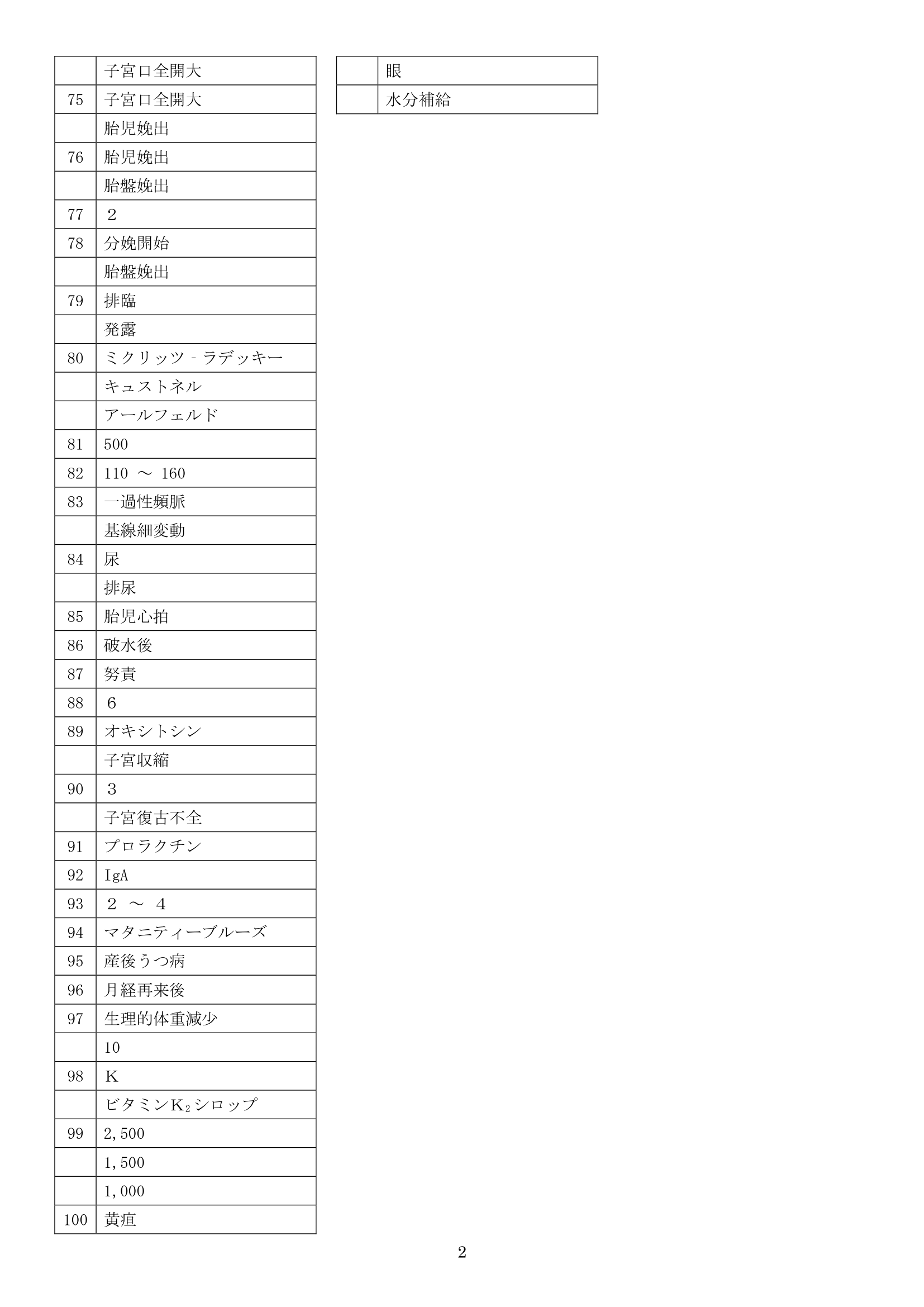 母性解答情報2