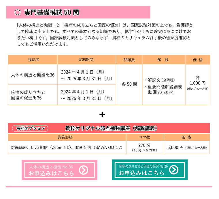 専門基礎模試50問