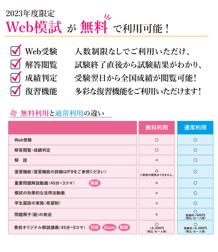 2023年度 Web模試の特徴　Web模試が無料で利用可能