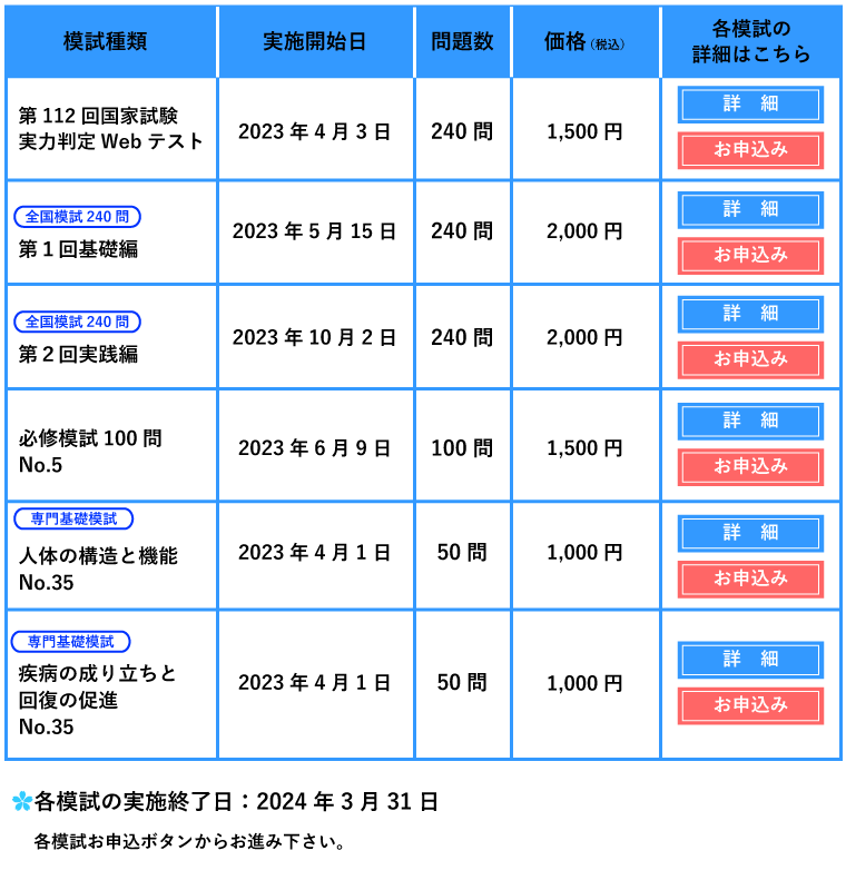 Web模試一覧