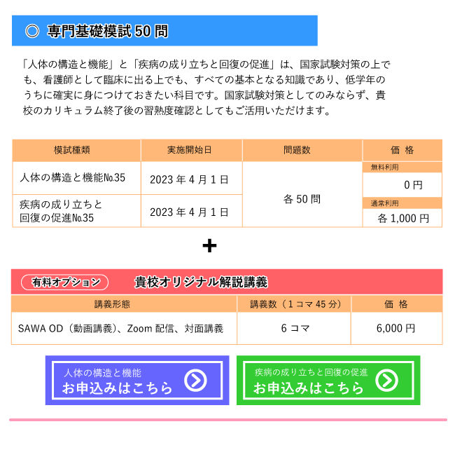 専門基礎模試50問