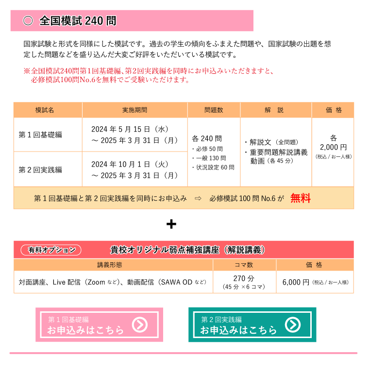 全国試験研究機関名鑑