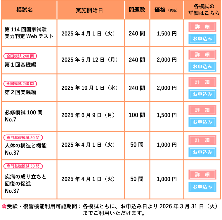 模試一覧