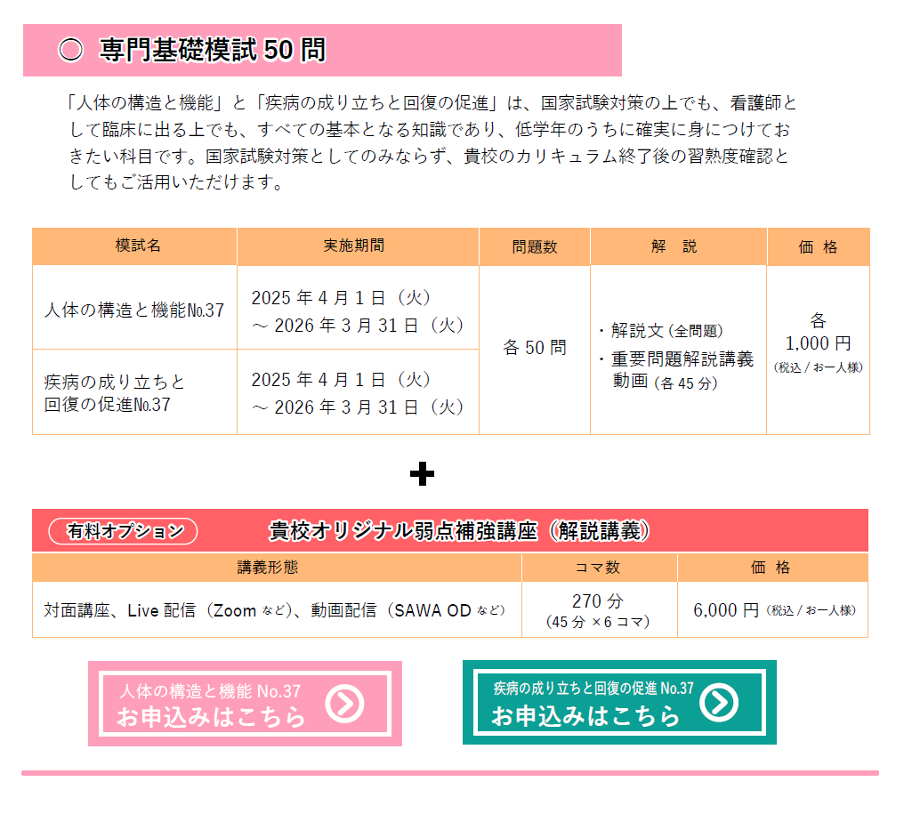 専門基礎模試50問