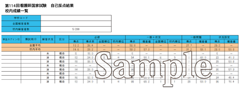 成績表