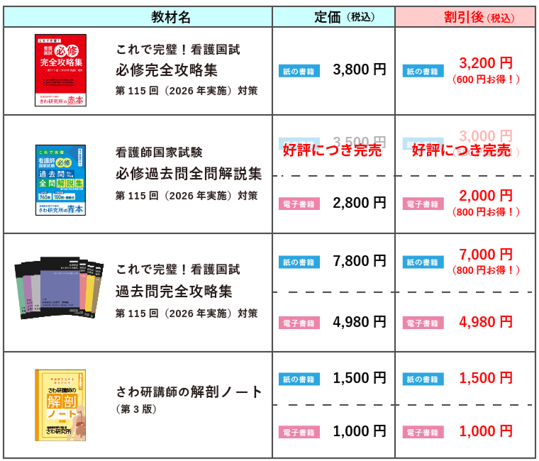教材一覧割引表示
