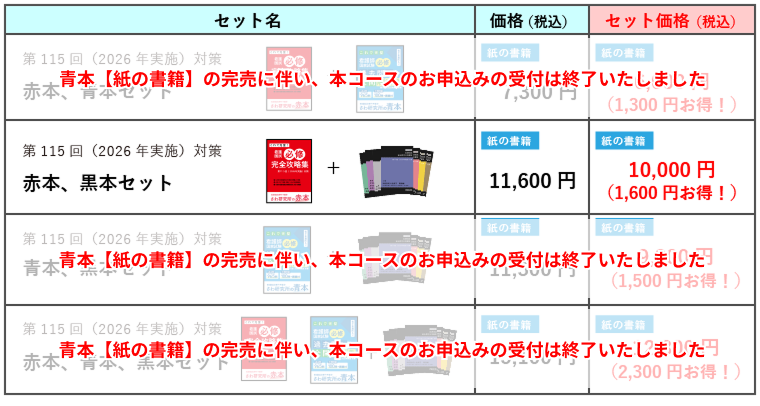 セット一覧割引表示
