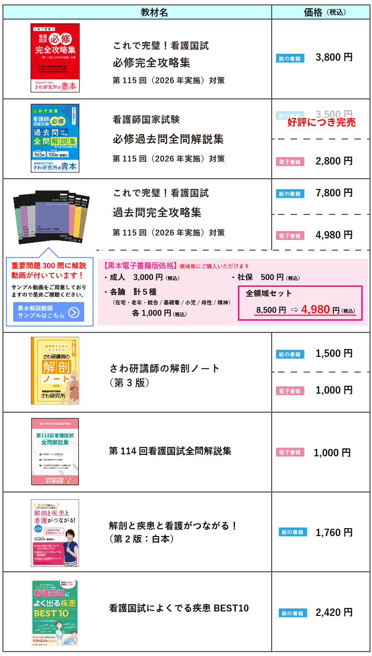 教材一覧