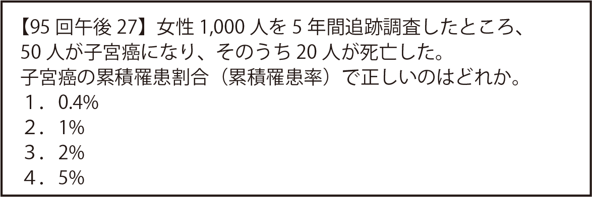 オリジナル教材見本