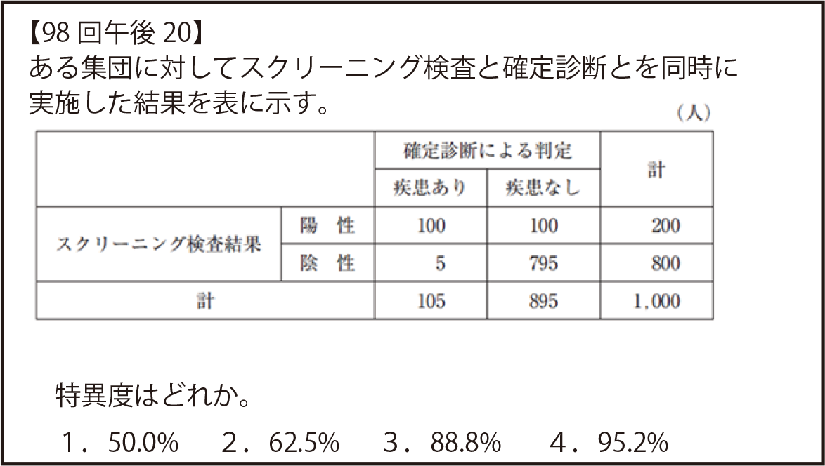 オリジナル教材見本