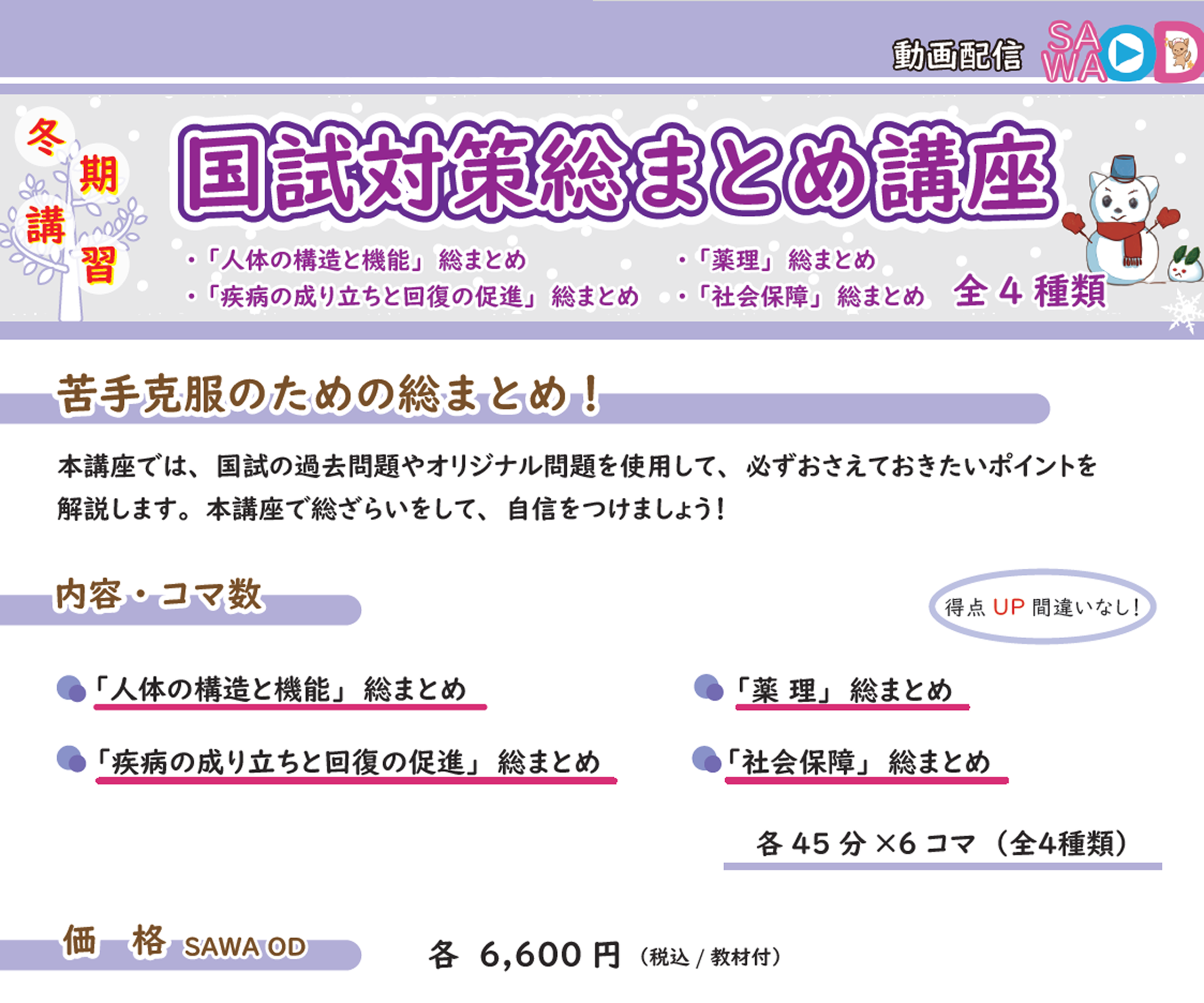 国試対策総まとめ講座1