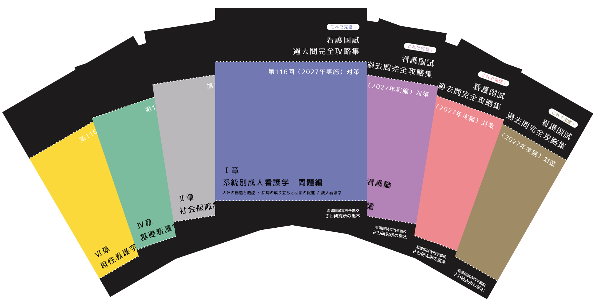 【黒本】過去問題集