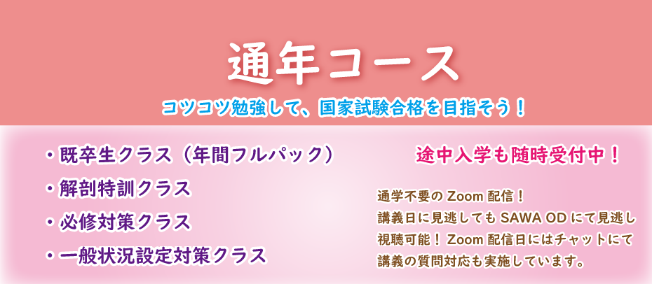 看護国試専門予備校 さわ研究所