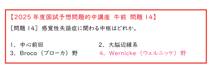 午前問題14
