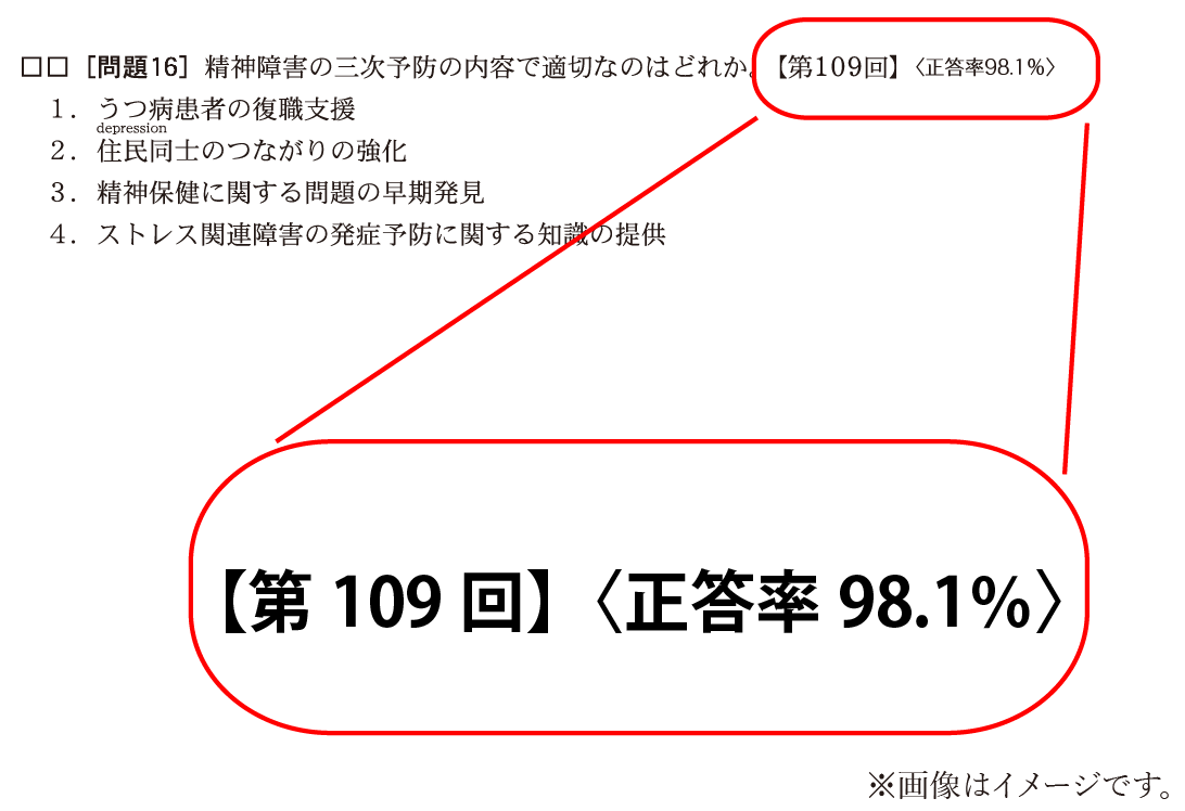 【第109回】正答率98.1%