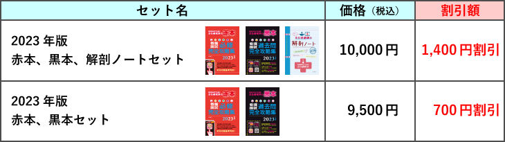 セット一覧割引表示