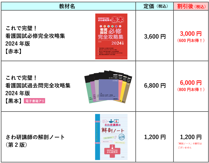 教材一覧割引表示