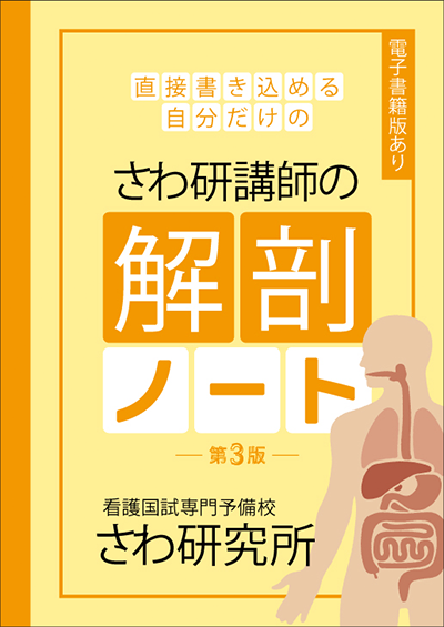 解剖ノート第3版の表紙