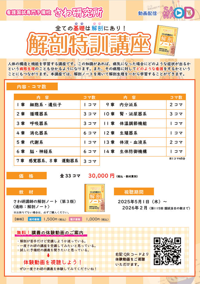 解剖特訓